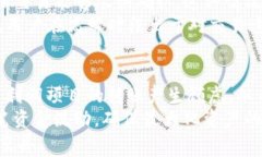   TP钱包转出手续费解析：全面了解费用与使用指